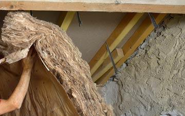 Port Bannatyne pitched roof insulation costs